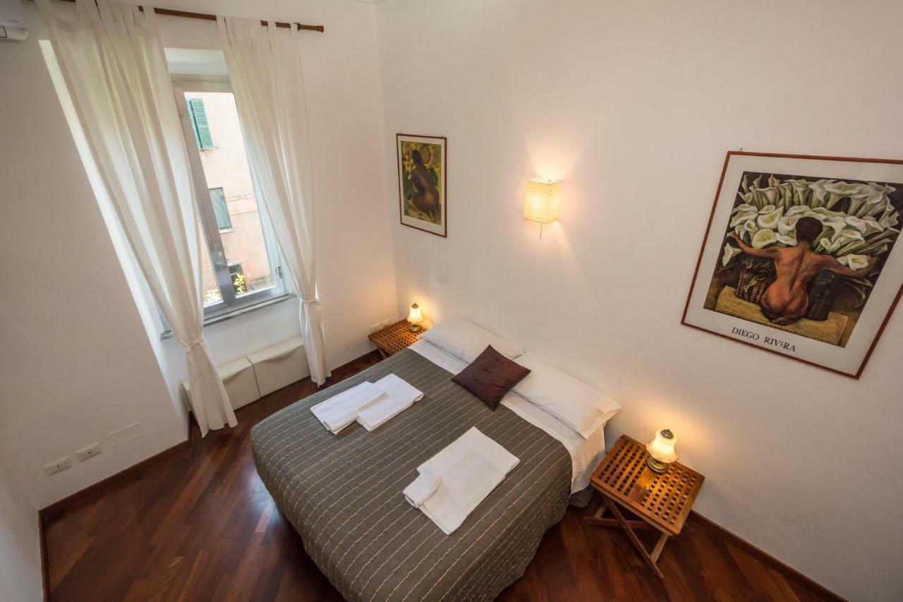 Annalisa Appartement Rome
